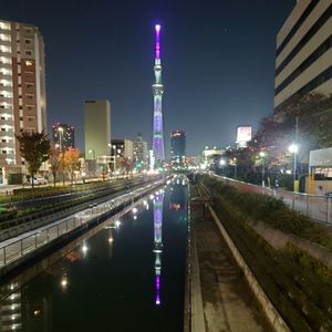 東京スカイツリーのまわりをぶらり - メイン画像