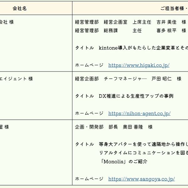 ◆1/23（木）DX勉強会「地元愛媛県の企業のＤＸ事例発表」◆ - おすすめ画像