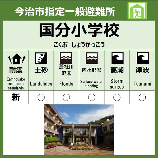国分小学校 - おすすめ画像