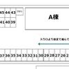 【akippa】 常滑市末広町2丁目 ラティエラ常滑駐車場 - トップ画像