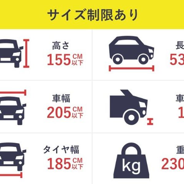 【akippa】 中崎西スカイパーキング【土日祝のみ:8:00~22:30】※高さ155cmまで - トップ画像