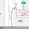 【akippa】 緑町月極駐車場 - トップ画像