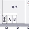 【akippa】 中大開発興業㈱◉アキッパ駐車場 - トップ画像