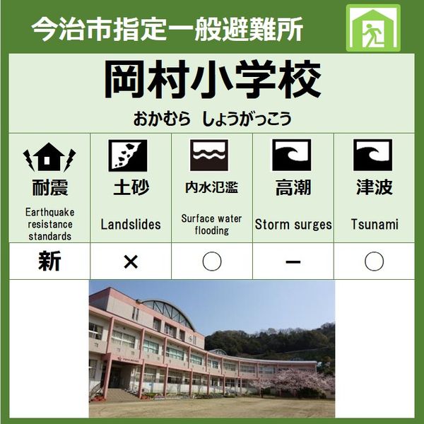 岡村小学校 - トップ画像