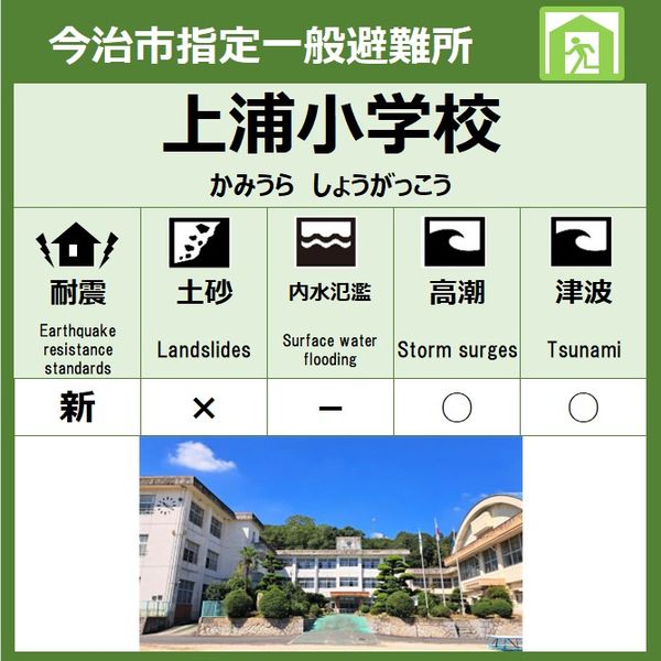 上浦小学校 - おすすめ画像