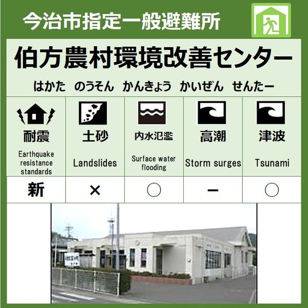 伯方農村環境改善センター - トップ画像