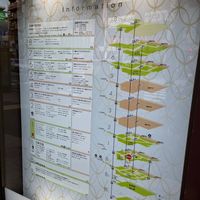 荻窪タウンセブン - 投稿画像2