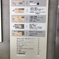 渋谷区立中央図書館 - 投稿画像3